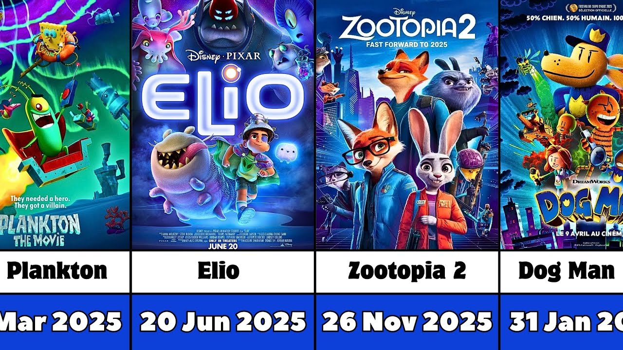 Upcoming and Released Animated Movies in 2025