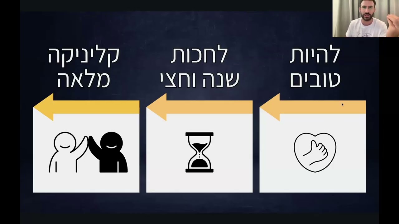 איך למלא את הקליניקה? השיווק הטוב ביותר למאמנים ומטפלים ב-2026