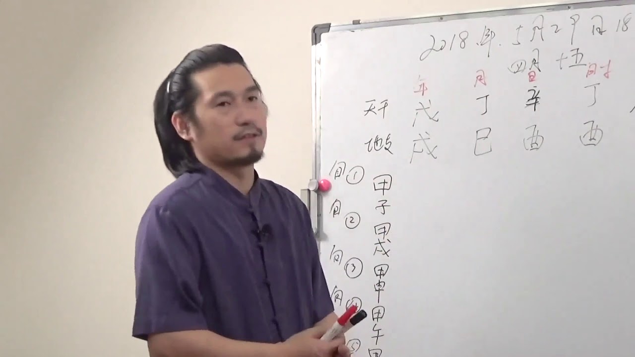 奇门遁甲起局第三讲 排天盘和神盘