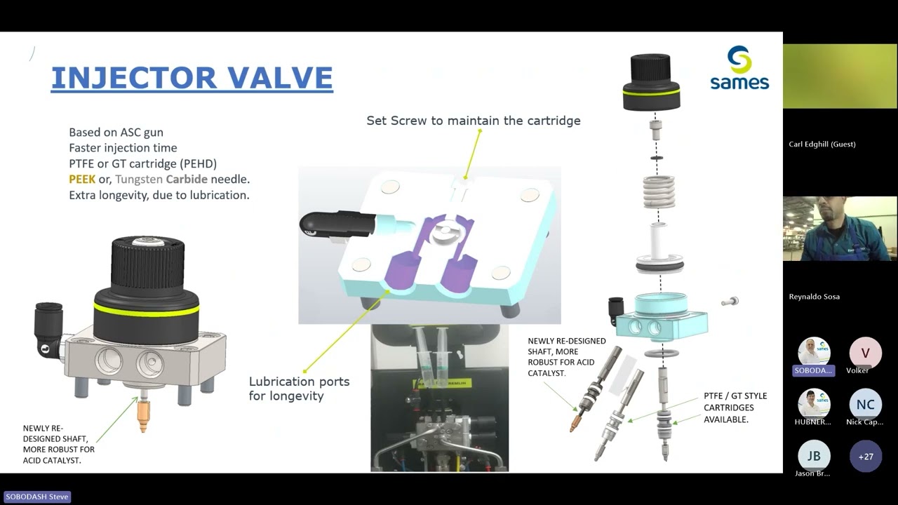 Cyclomix EVO - Distributor Overview - Features & Benefits