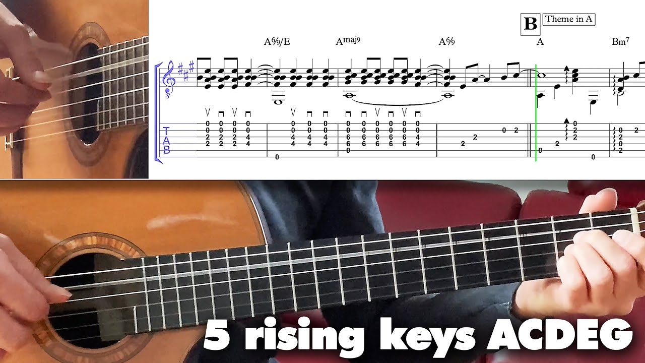 WHEN A CHILD IS BORN 👶 guitar cover tabs tutorial {lyrics}