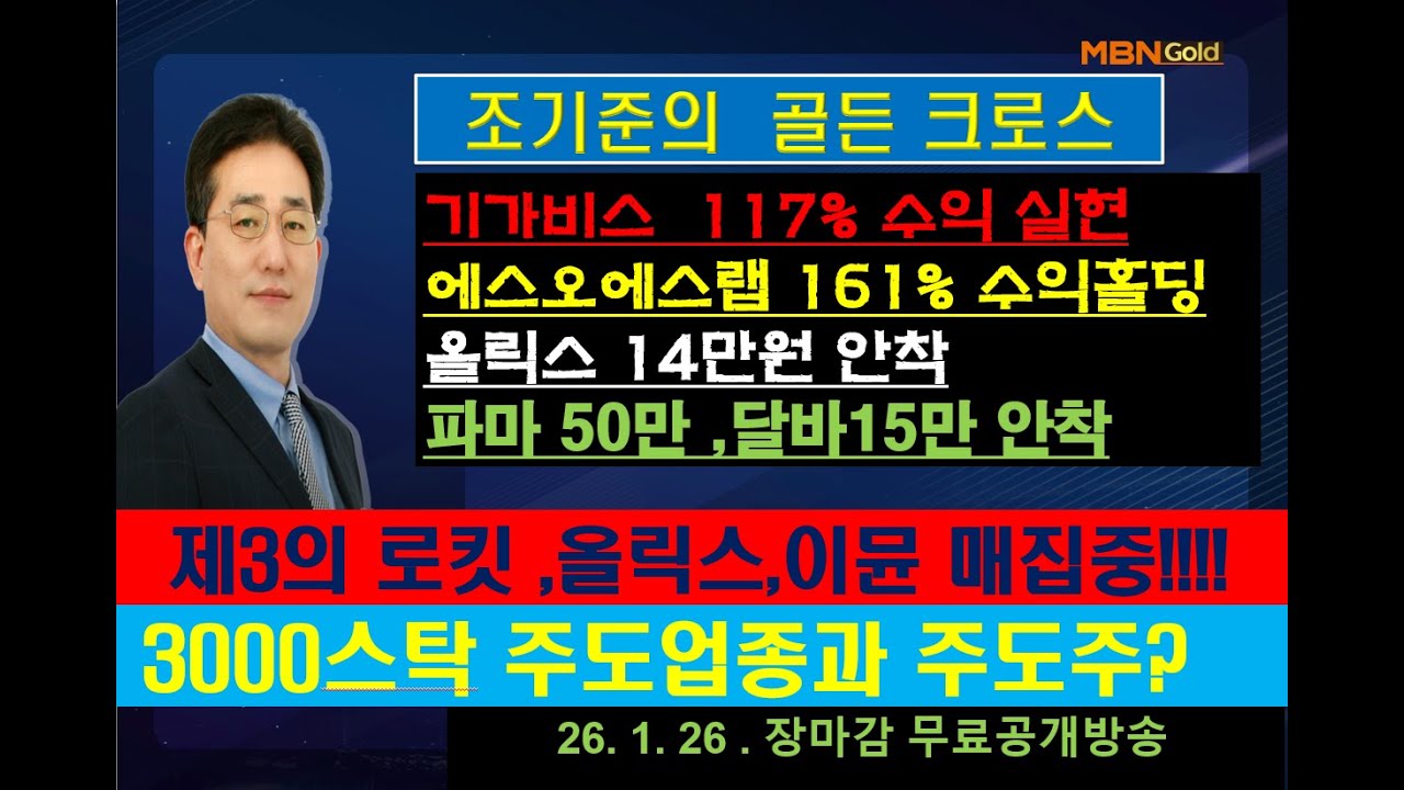 [조기준의 골든크로스]기가비스  117% 수익 실현/에스오에스랩 161% 수익홀딩/올릭스 14만원 안착/파마 50만 ,달바15만 안착