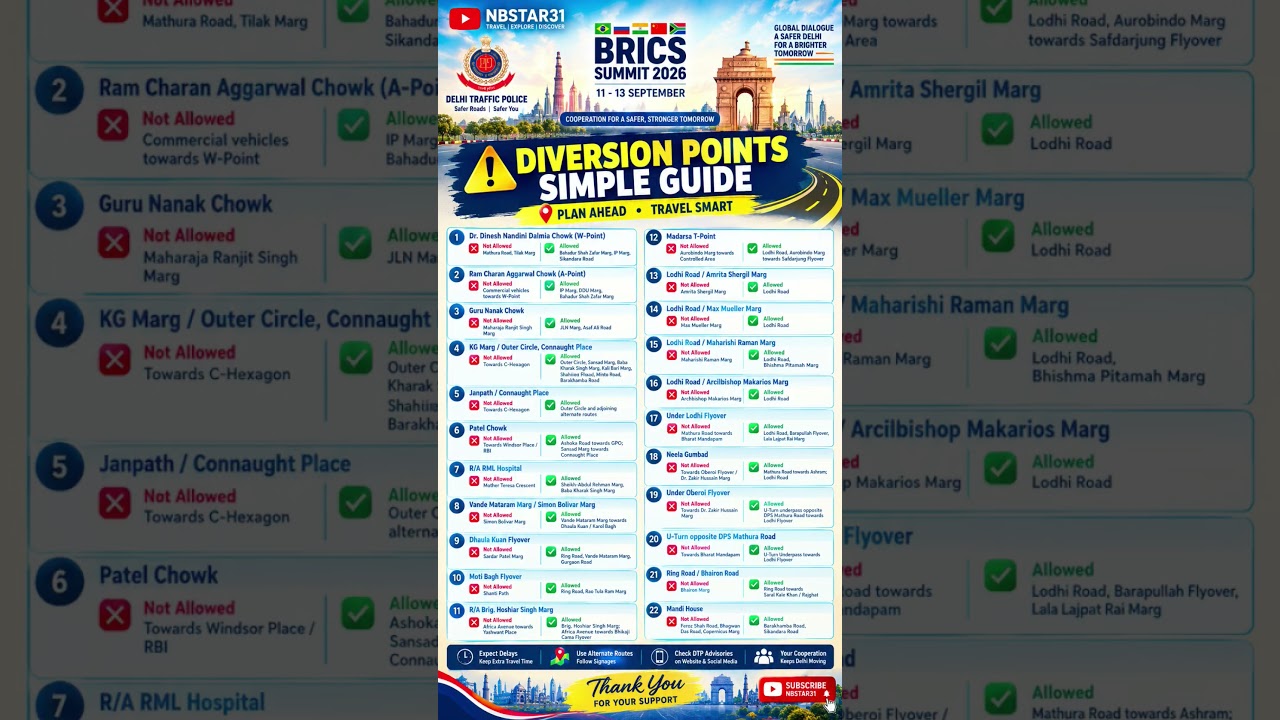 BRICS Summit 2026: Delhi Traffic Routes Changed! 🚨Avoid These Roads in Delhi Right Now!🚗💨