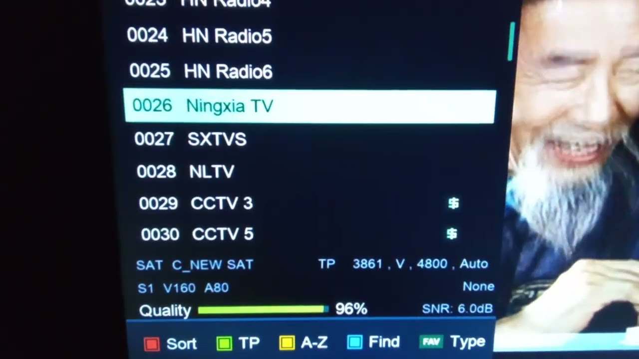 C-line 4ft Chinasat 6E at 115.5E  Latest Update 2026