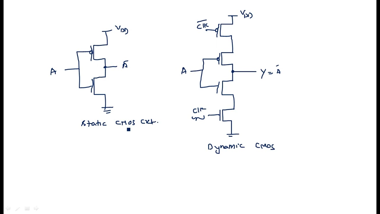 CMOS Combinational | Sequential logic circuit | VLSI | Lec-89