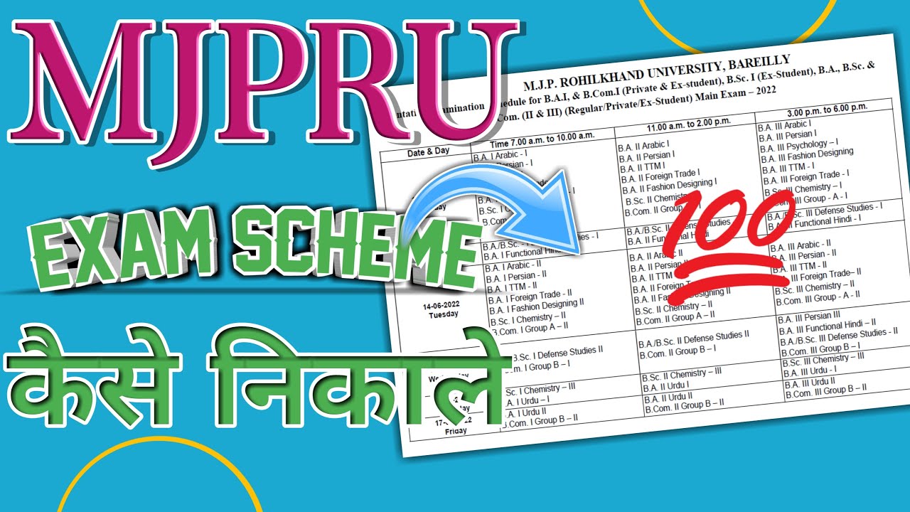 MJPRU Exam Scheme कैसे निकाले | Mjpru Ug Exam Scheme 2022 | Redaf Info.