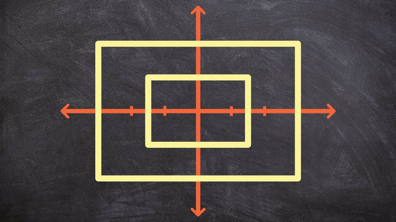 How to determine the ratio of a reduction dilation