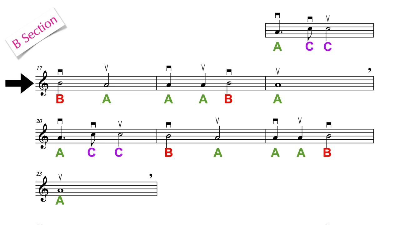 New World Symphony (recorder play along)