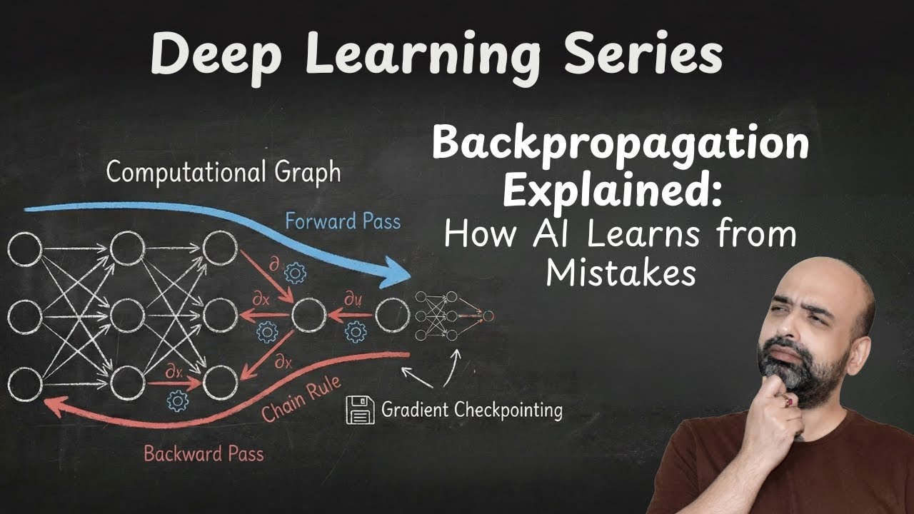 Backpropagation Explained: How AI Learns from Mistakes | Deep Learning Series