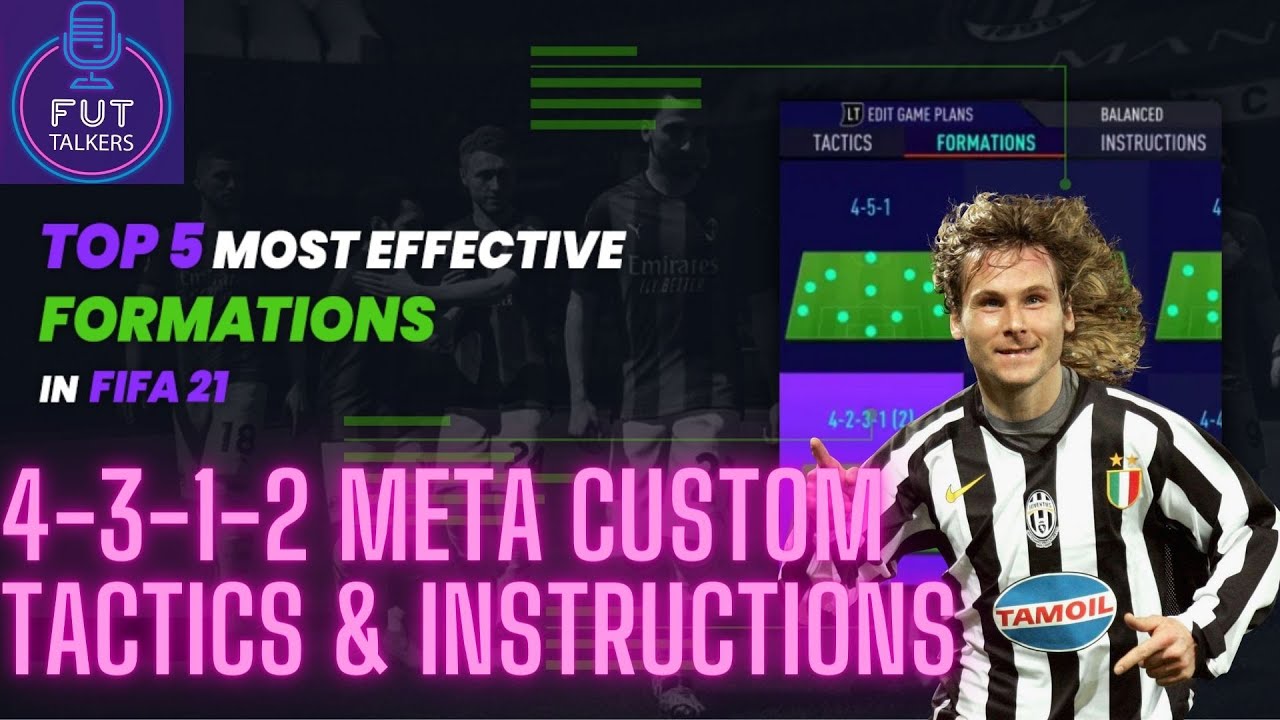 4312 OVERPOWERED CUSTOM TACTICS & INSTRUCTIONS FIFA 21