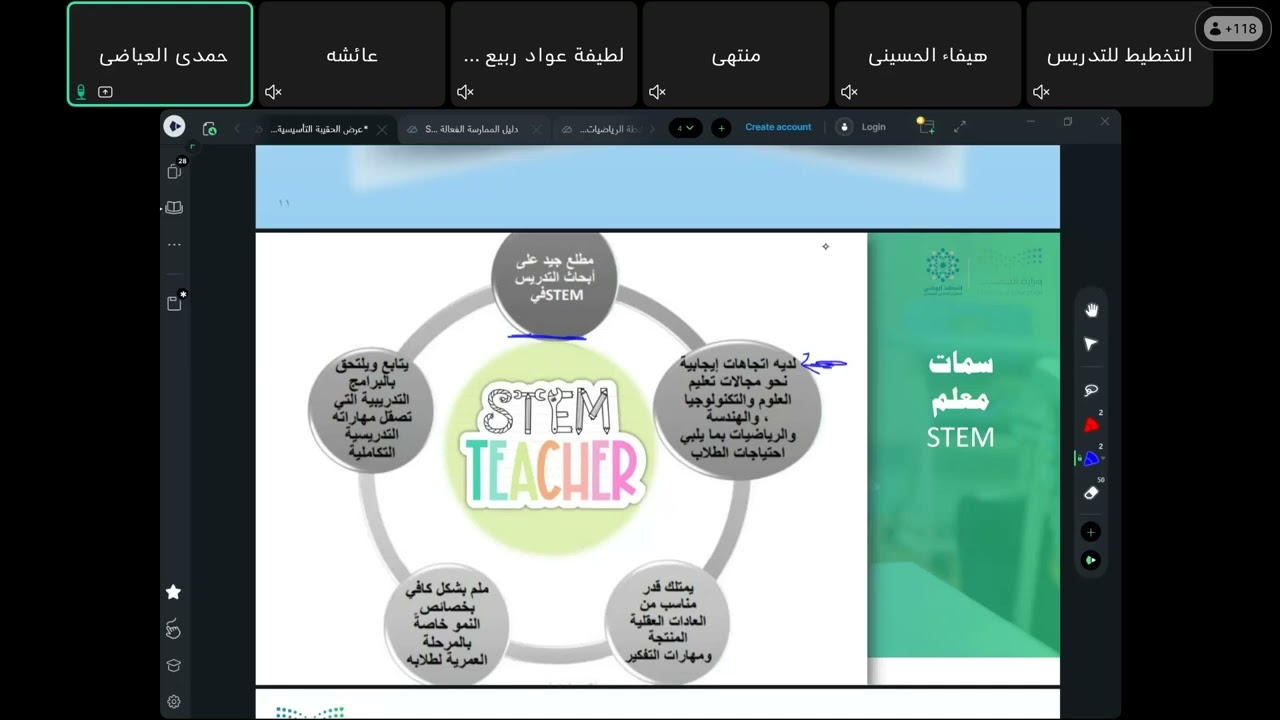 دورة التمكين المتقدم للتعليم وفق منحى STEM اليوم الثالث تعليم المدينة 