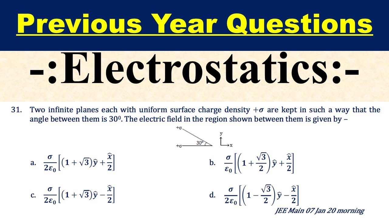 Two infinite planes each with uniform surface charge density +σ are kept in such a way that the angl