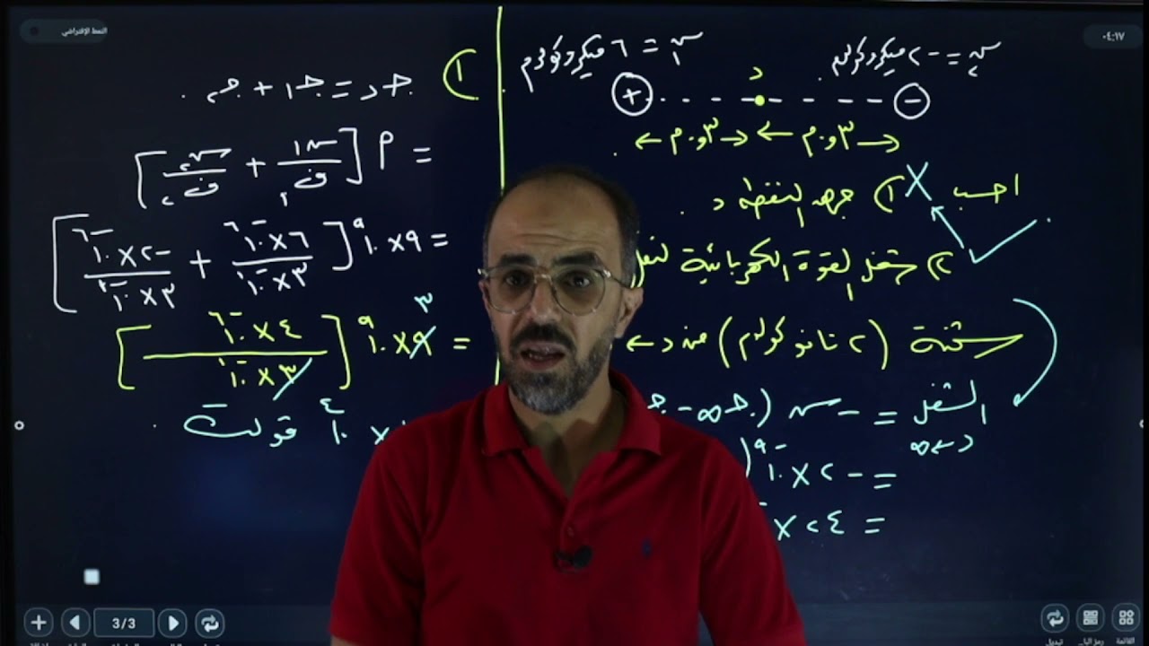 الجهد الناتج عن شحنات نقطية