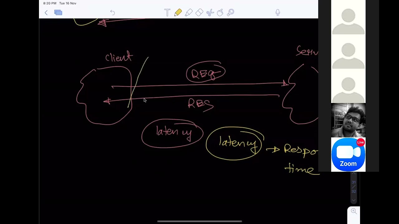 Class 1 | System Design Level 1 By Shajal Ahamed