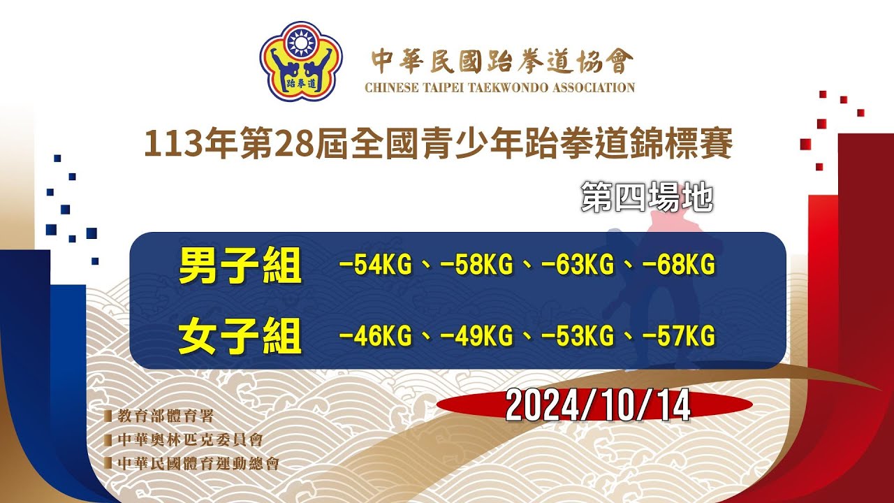 2024年第28屆全國青少年跆拳道錦標賽｜10月14日賽程 第四場地