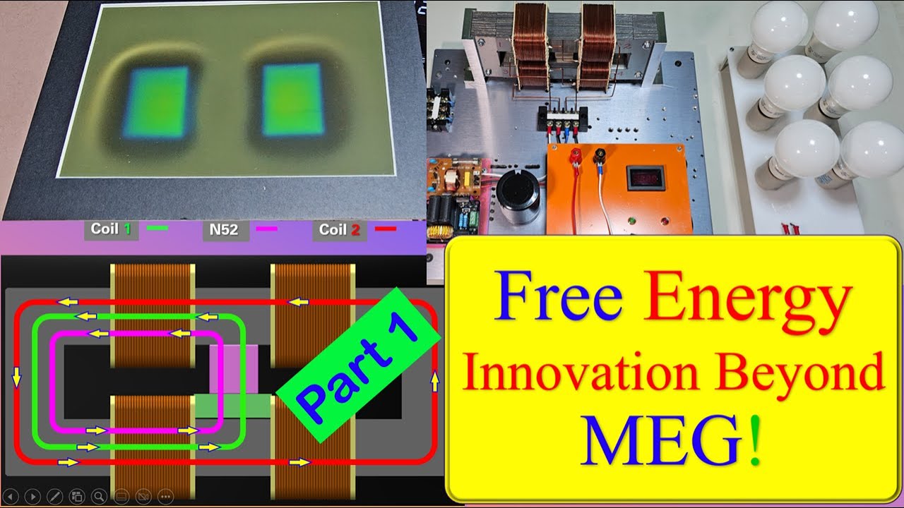 Free Energy - Innovation Beyond Motionless Electromagnetic Generator(MEG)