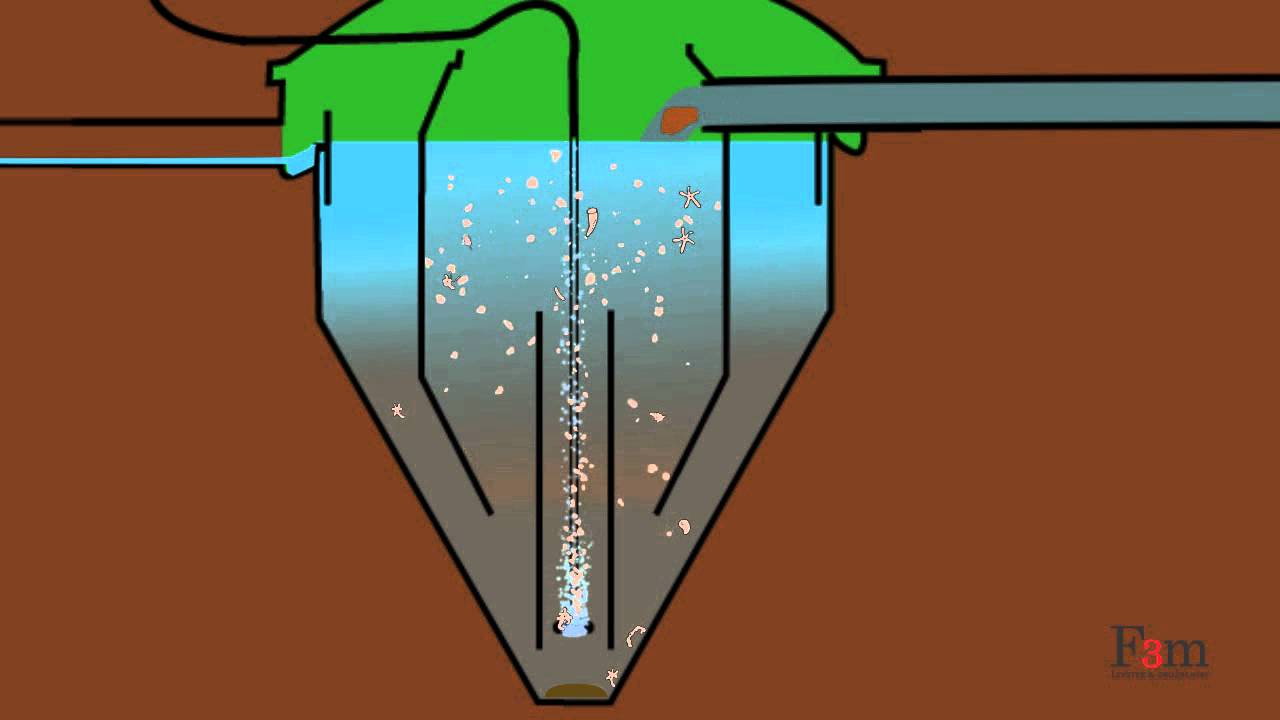 Biološka čistilna naprava Diamond