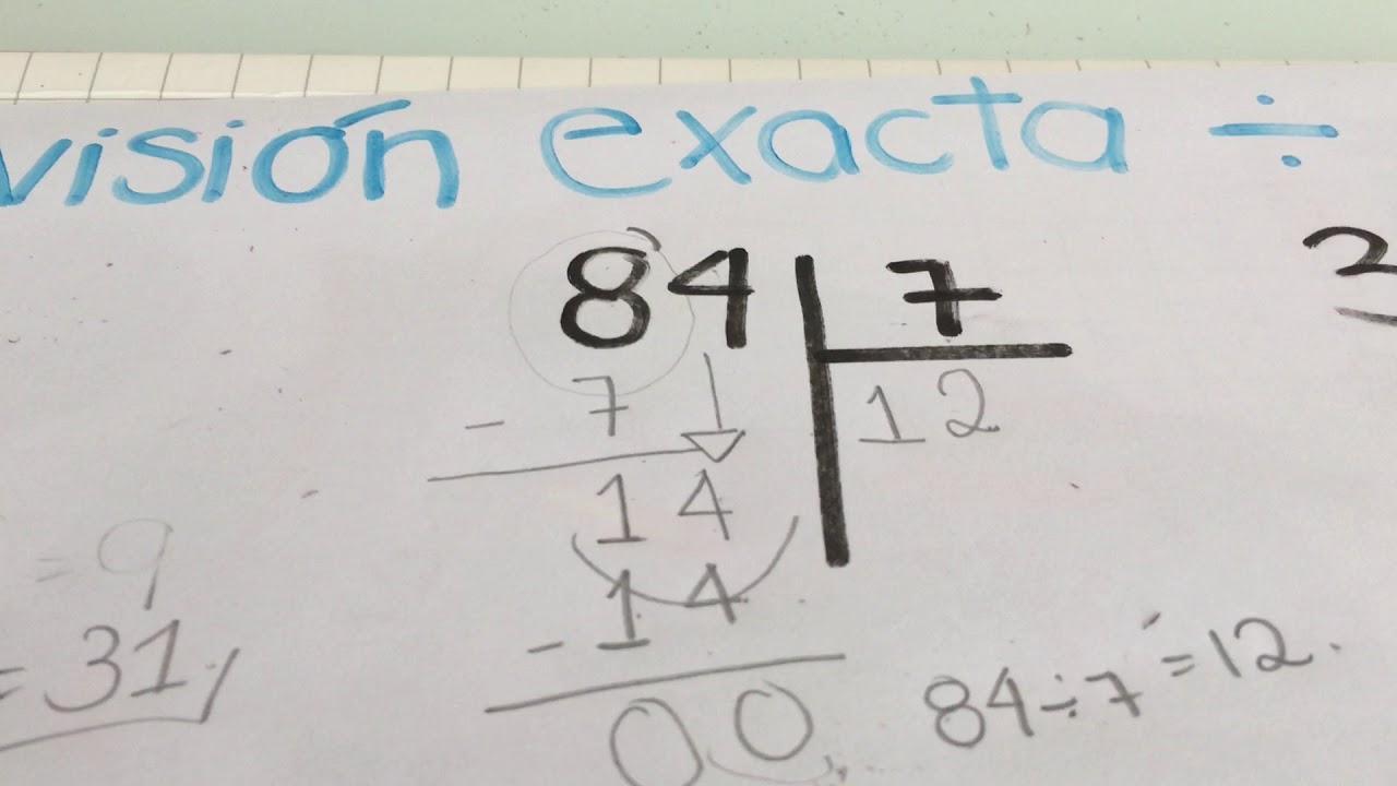 Divisiones exactas