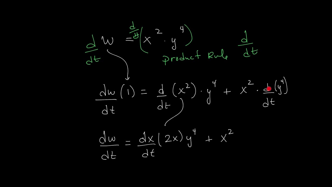 Related Rates