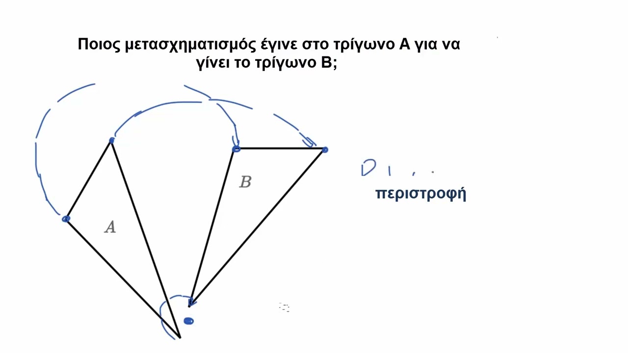 Αναγνώριση μετασχηματισμών