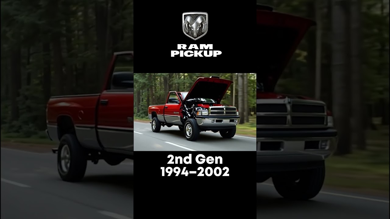 Evolution of Dodge Ram Pickup 
