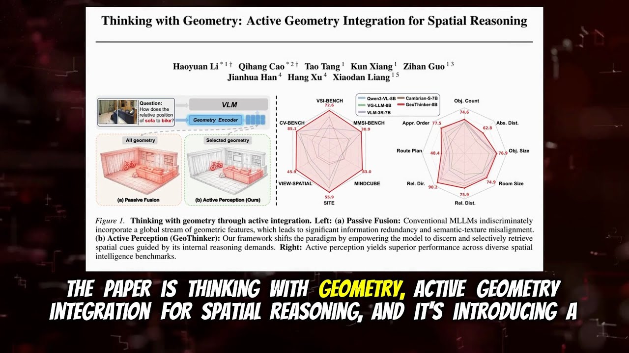 Thinking with Geometry: Active Geometry Integration for Spatial Reasoning (Feb 2026)