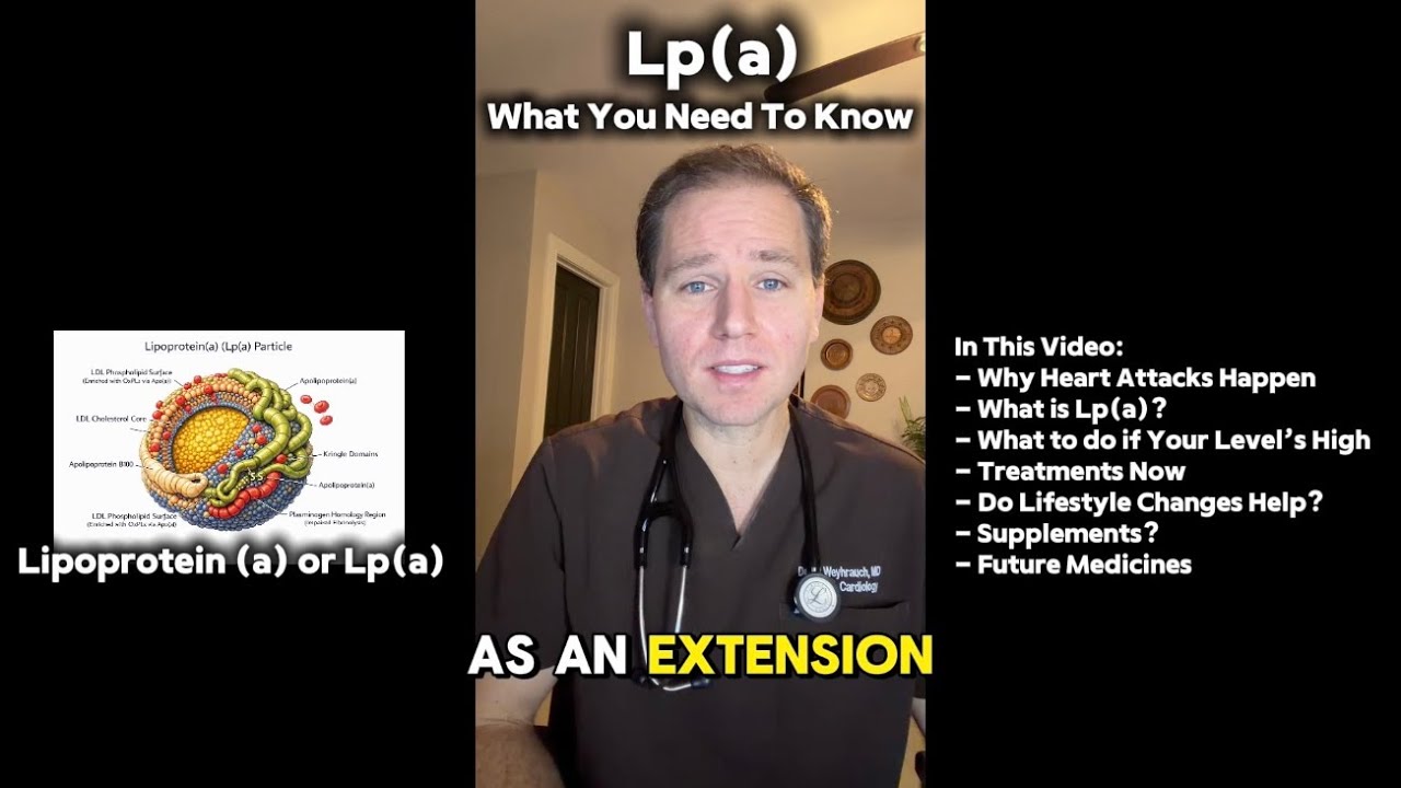 Lipoprotein(a) or Lp(a) : What you Need To Know