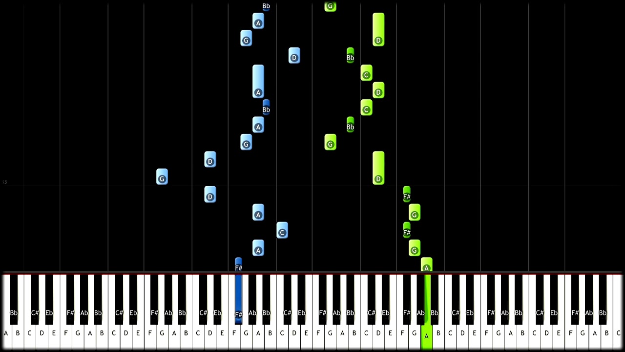 Mariage d'amour - Paul de Senneville (Piano Tutorial)