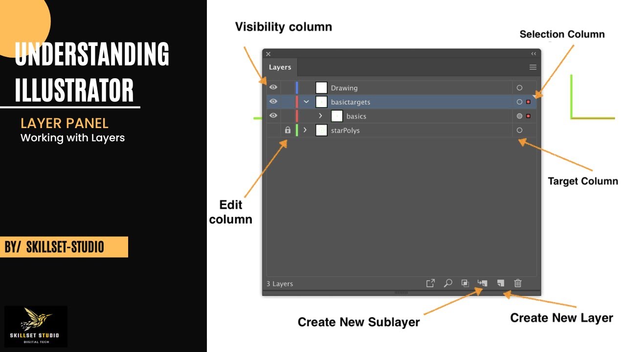 Unlock the Power of Layers in Adobe Illustrator: A Step-by-Step Guide@Skillset-Studio #Adobe