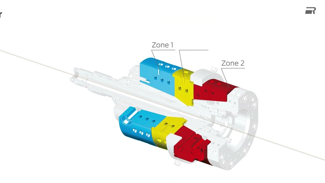 Multi-layer crosshead RX 40 MB 2.1.I