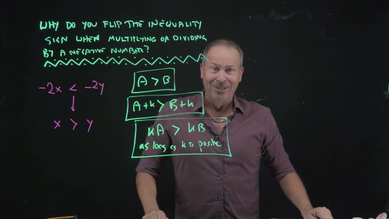 Вопрос на засыпку: Почему мы меняем знак неравенства при делении на отрицательное число?