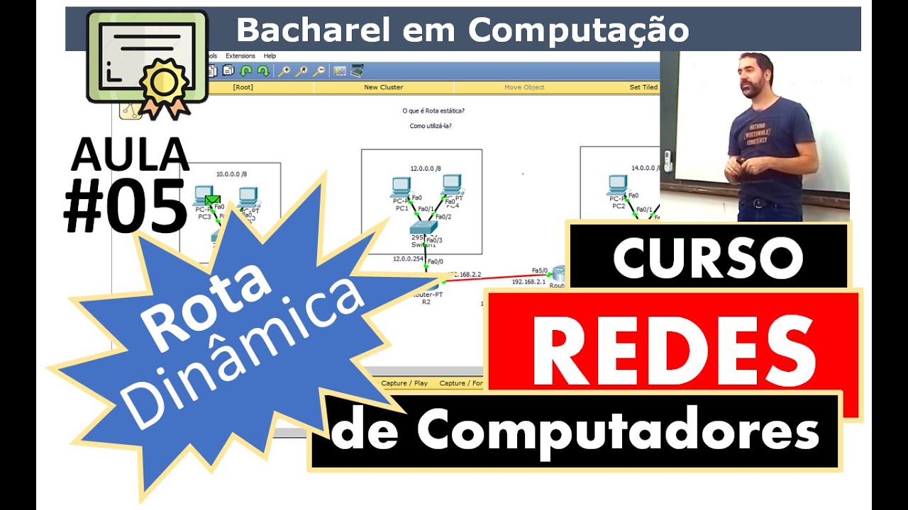 Rota Dinâmica (RIP, OSPF, MPLS,...) x Rota Estática na Prática via Cisco Packet Tracer