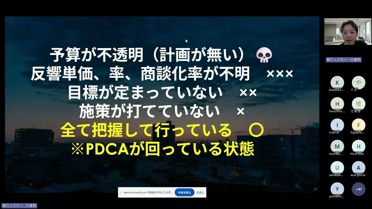 第2部　㈱ウィズモー　小倉様