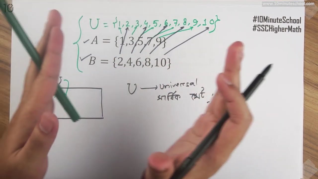 ০১.০৩. অধ্যায় ১ : সেট ও ফাংশন - সার্বিক সেট (Universal Set) [SSC]