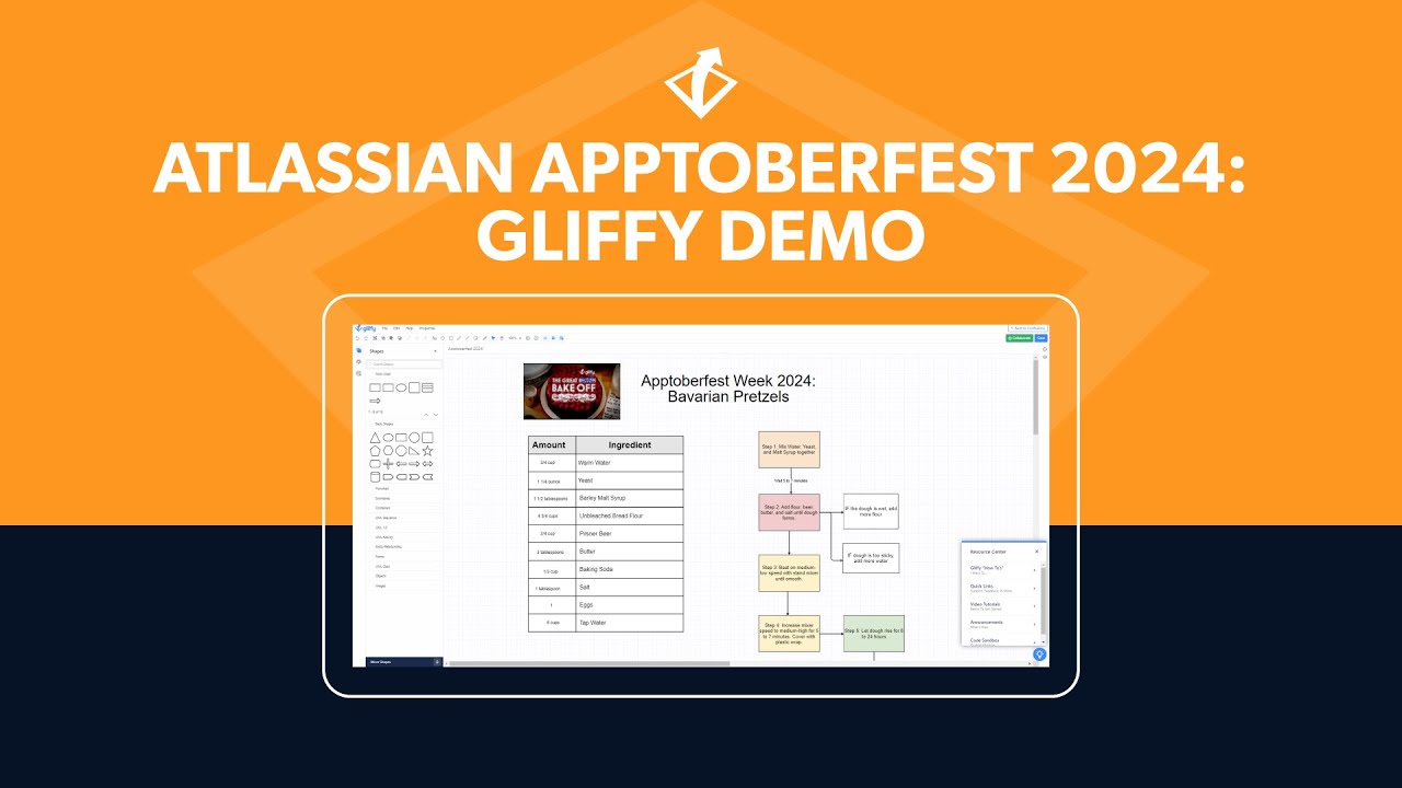 Apptoberfest 2024: Gliffy Diagrams for Confluence Demo