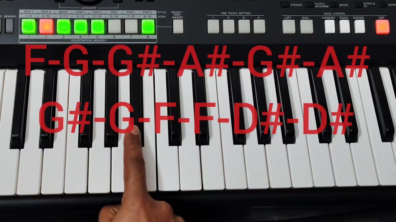 Episode: 78 Israyelin nadhanayi song part 2 keyboard tutorial malayalam