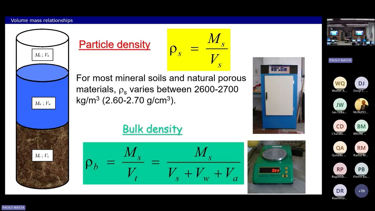 DAY 01 Basic Concepts in Soil Hydrology 20260218 131024