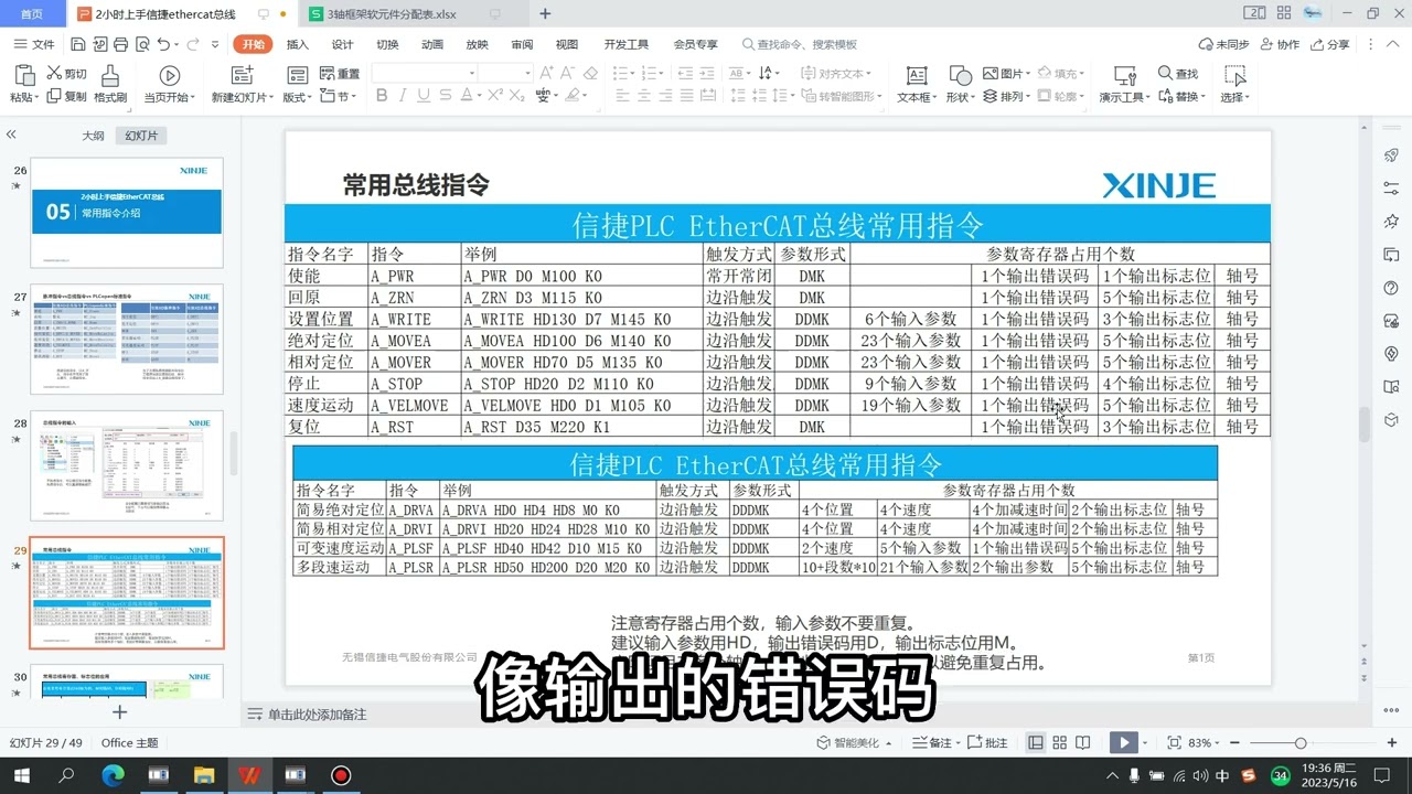 Overview of commonly used instructions