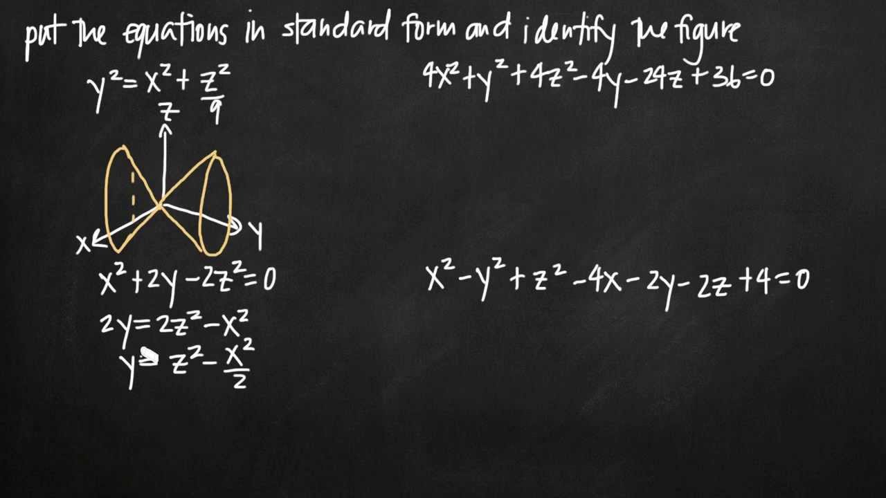 Reducing a quadric surface equation to standard form (KristaKingMath)