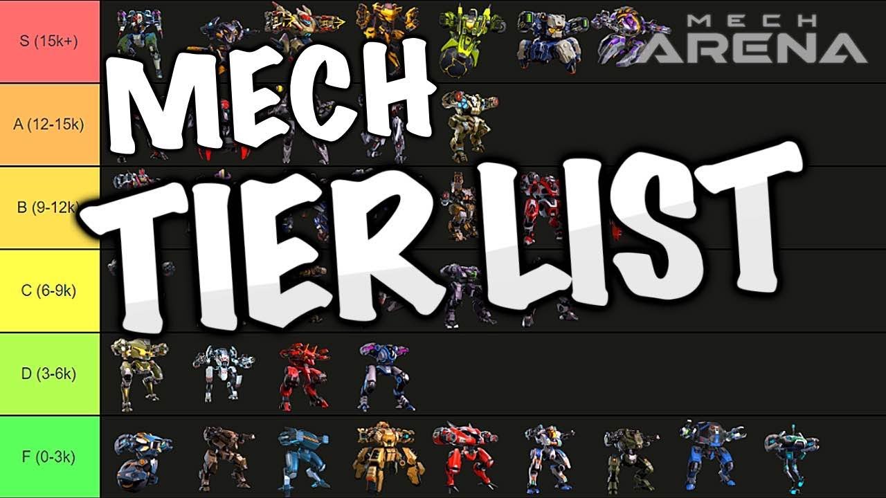 Ranking Mechs from BEST to WORST - Tier List (update)