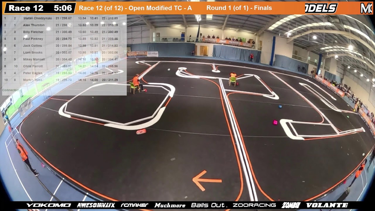 10/03/2024 - MiCC Super Cup