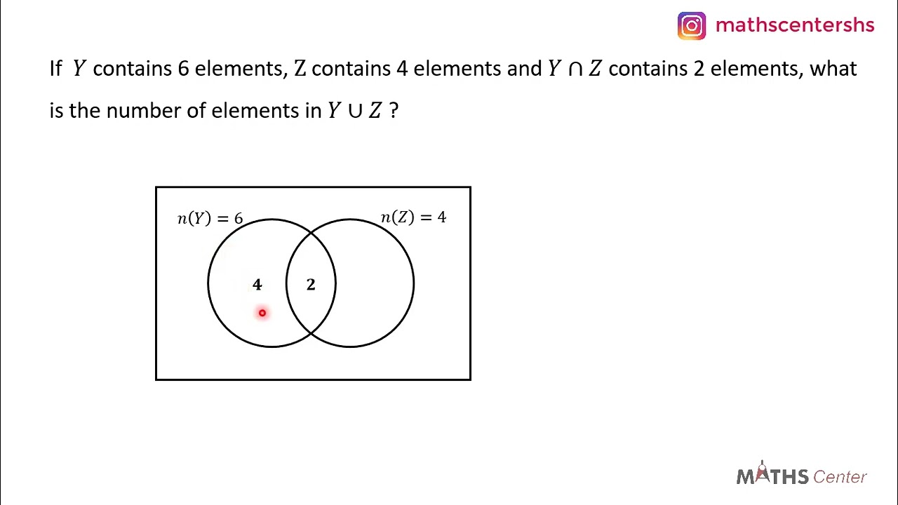 Sets | Two Set Problems | Likely Examination Questions | Maths Center