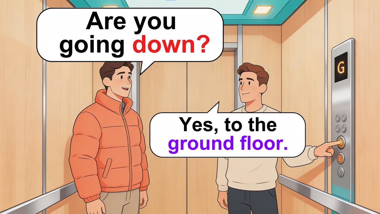 5 Everyday Conversations for Beginners (A1-A2) | English Learning Practice