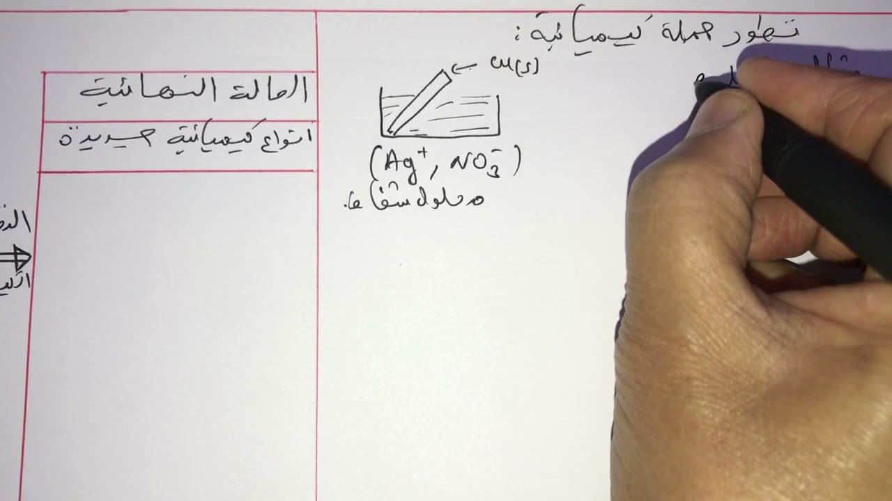 فيزياء سنة اولى ثانوي:المقاربة الكمية لتحول كيميائي (الجملة الكيميائية /تطور جملة كيميائية😊