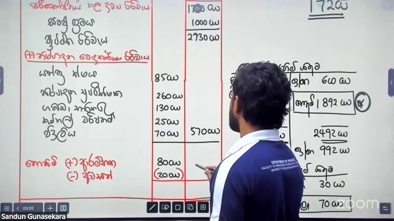 නිෂ්පාදන ගිණුම් අතිරේක අභ්‍යාස