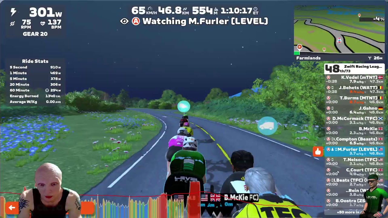 Jamie Cahill | Zwift | ZRL Redline Rally - Open Aqua A1 Race 3