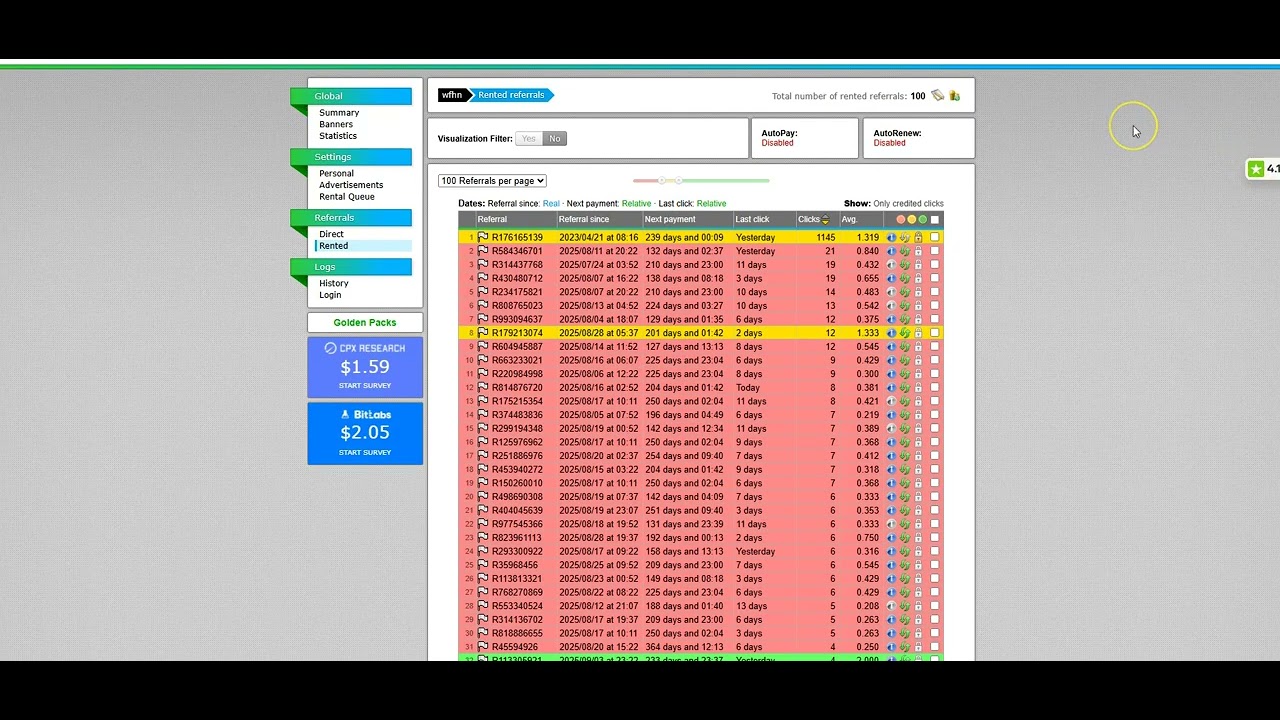 Inactive Rented Referrals on Neobux