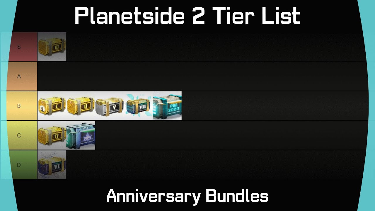 PlanetSide 2's Anniversary Bundles: Very Mediocre