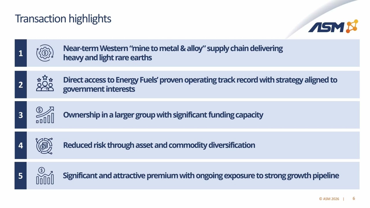 Webcast: Investor Presentation - Energy Fuels to acquire ASM