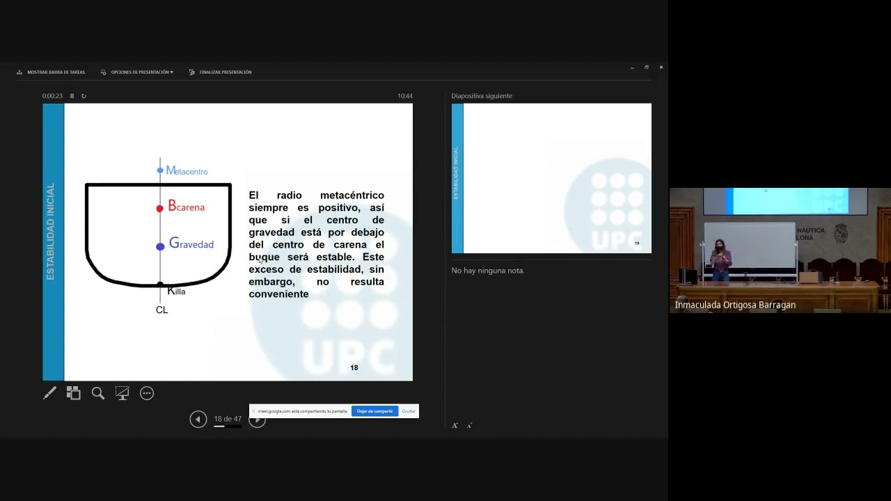 Clase 10. Estabilidad Inicial. Teoría del buque